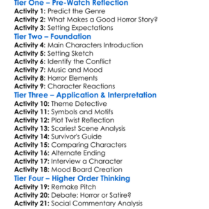 Trailer Park Of Terror 2008 Worksheet Activity Booklet