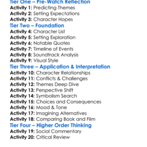 Trainspotting 1996 Worksheet Activity Booklet