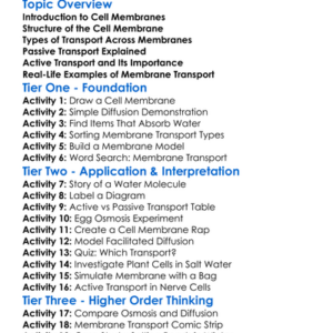 Transport Across Cell Membranes Worksheet Activity Booklet