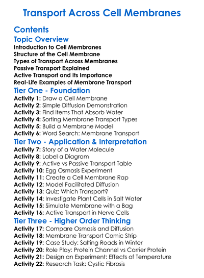 Transport Across Cell Membranes Worksheet Activity Booklet