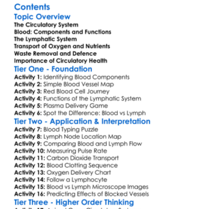 Transport In Animals Blood And Lymph Worksheet Activity Booklet