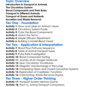 Transport In Animals Worksheet Activity Booklet
