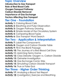 Transport Of Gases In The Blood Worksheet Activity Booklet