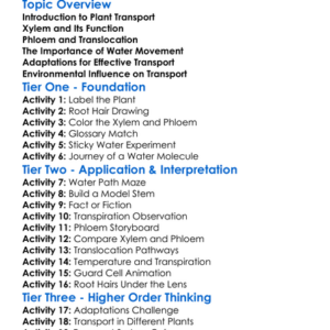 Transport Systems In Plants Worksheet Activity Booklet