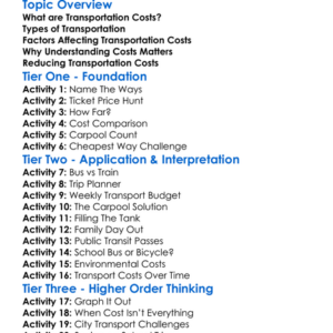 Transportation Costs Worksheet Activity Booklet