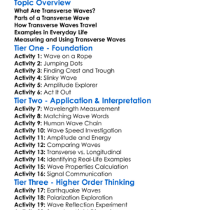 Transverse Waves Worksheet Activity Booklet