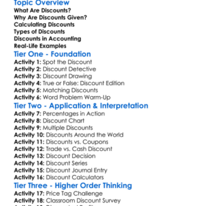 Treatment Of Discounts Worksheet Activity Booklet