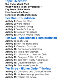 Treaty Of Versailles And Its Effects Worksheet Activity Booklet