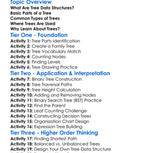 Tree Data Structures Worksheet Activity Booklet