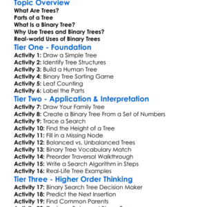Trees And Binary Trees Worksheet Activity Booklet