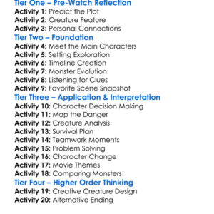 Tremors 2 Aftershocks 1996 Worksheet Activity Booklet