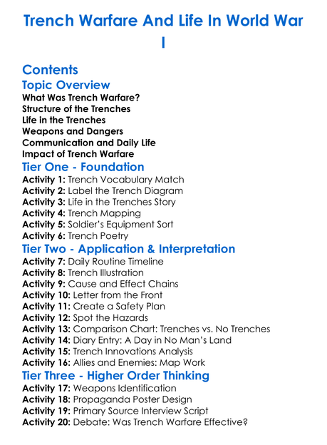 Trench Warfare And Life In World War I Worksheet Activity Booklet