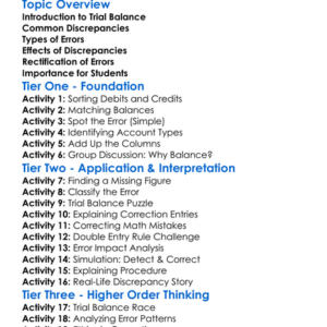 Trial Balance Discrepancies Worksheet Activity Booklet