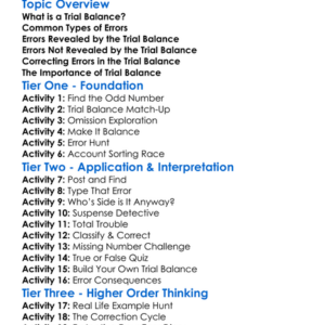 Trial Balance Errors And Corrections Worksheet Activity Booklet