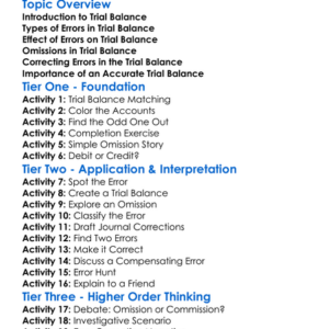 Trial Balance Errors And Omissions Worksheet Activity Booklet
