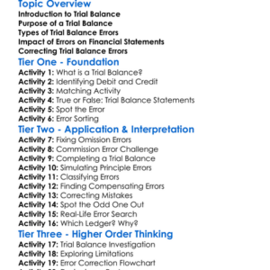 Trial Balance Errors Worksheet Activity Booklet