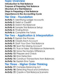 Trial Balance Preparation Worksheet Activity Booklet