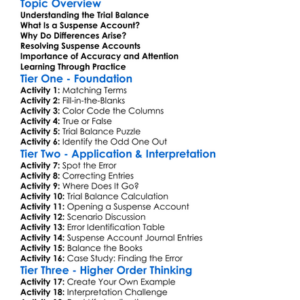 Trial Balance Suspense Account Worksheet Activity Booklet