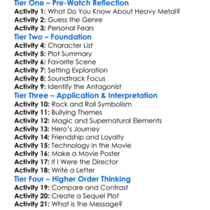 Trick Or Treat 1986 Worksheet Activity Booklet