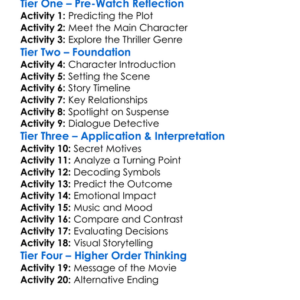 Trigger Point 2021 Worksheet Activity Booklet