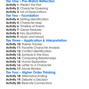 Trojan War 1997 Worksheet Activity Booklet