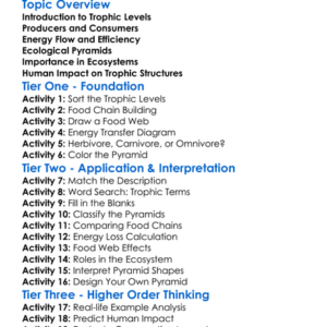 Trophic Levels And Pyramids Worksheet Activity Booklet