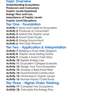 Trophic Levels In An Ecosystem Worksheet Activity Booklet