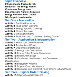 Trophic Levels In Ecosystems Worksheet Activity Booklet