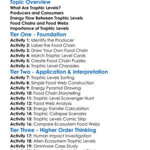 Trophic Levels In Food Chains Worksheet Activity Booklet