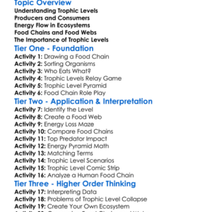 Trophic Levels Worksheet Activity Booklet