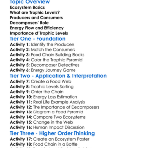 Tropic Levels In Ecosystems Worksheet Activity Booklet