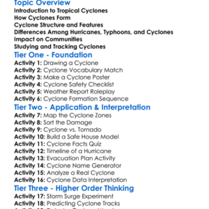 Tropical Cyclones And Hurricanes Worksheet Activity Booklet