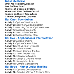 Tropical Cyclones Worksheet Activity Booklet