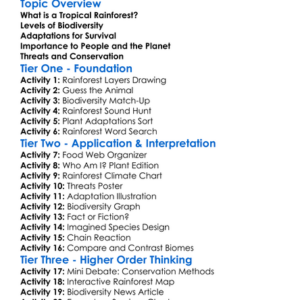 Tropical Rainforest Biodiversity Worksheet Activity Booklet