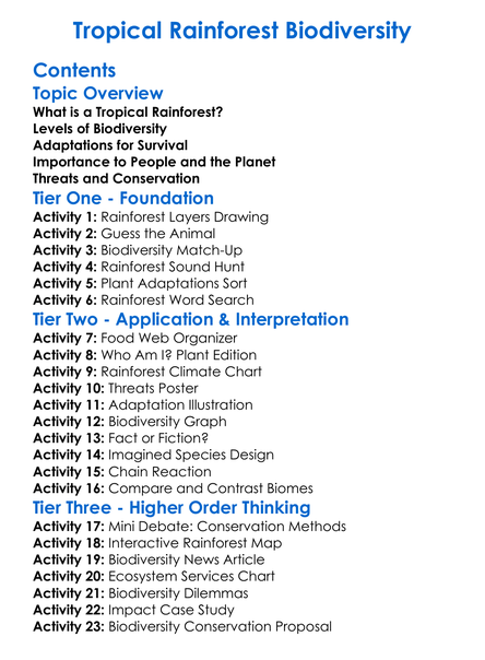 Tropical Rainforest Biodiversity Worksheet Activity Booklet