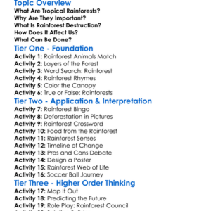 Tropical Rainforest Destruction Worksheet Activity Booklet