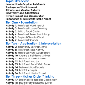 Tropical Rainforest Ecosystems Worksheet Activity Booklet