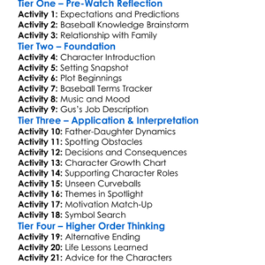 Trouble With The Curve 2012 Worksheet Activity Booklet