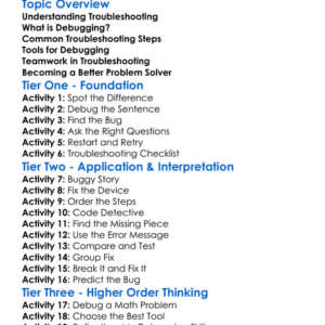 Troubleshooting And Debugging Worksheet Activity Booklet