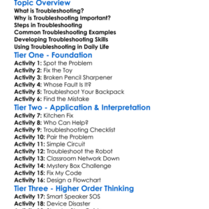 Troubleshooting Common Problems Worksheet Activity Booklet
