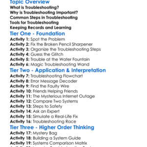 Troubleshooting Systems Worksheet Activity Booklet