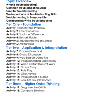 Troubleshooting Worksheet Activity Booklet