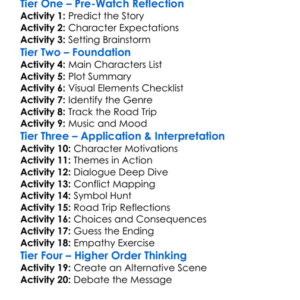 True Love And Chaos 1997 Worksheet Activity Booklet