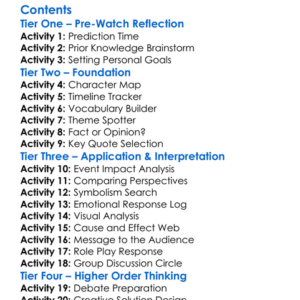 Trump And A New Era Of Political Violence 2024 Worksheet Activity Booklet