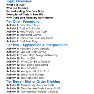 Trusts And Fiduciary Duty Worksheet Activity Booklet