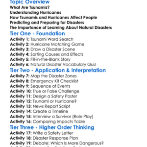 Tsunamis And Hurricanes Worksheet Activity Booklet