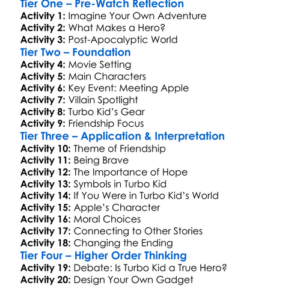 Turbo Kid 2015 Worksheet Activity Booklet