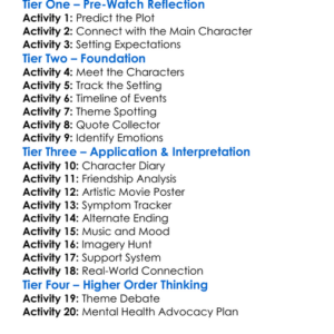 Turtles All The Way Down 2024 Worksheet Activity Booklet