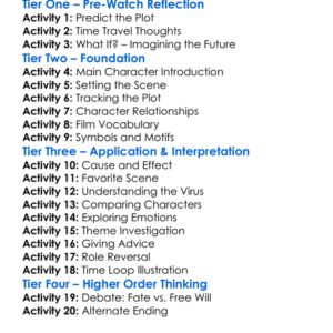 Twelve Monkeys 1995 Worksheet Activity Booklet