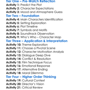 Twin Peaks Fire Walk With Me 1992 Worksheet Activity Booklet